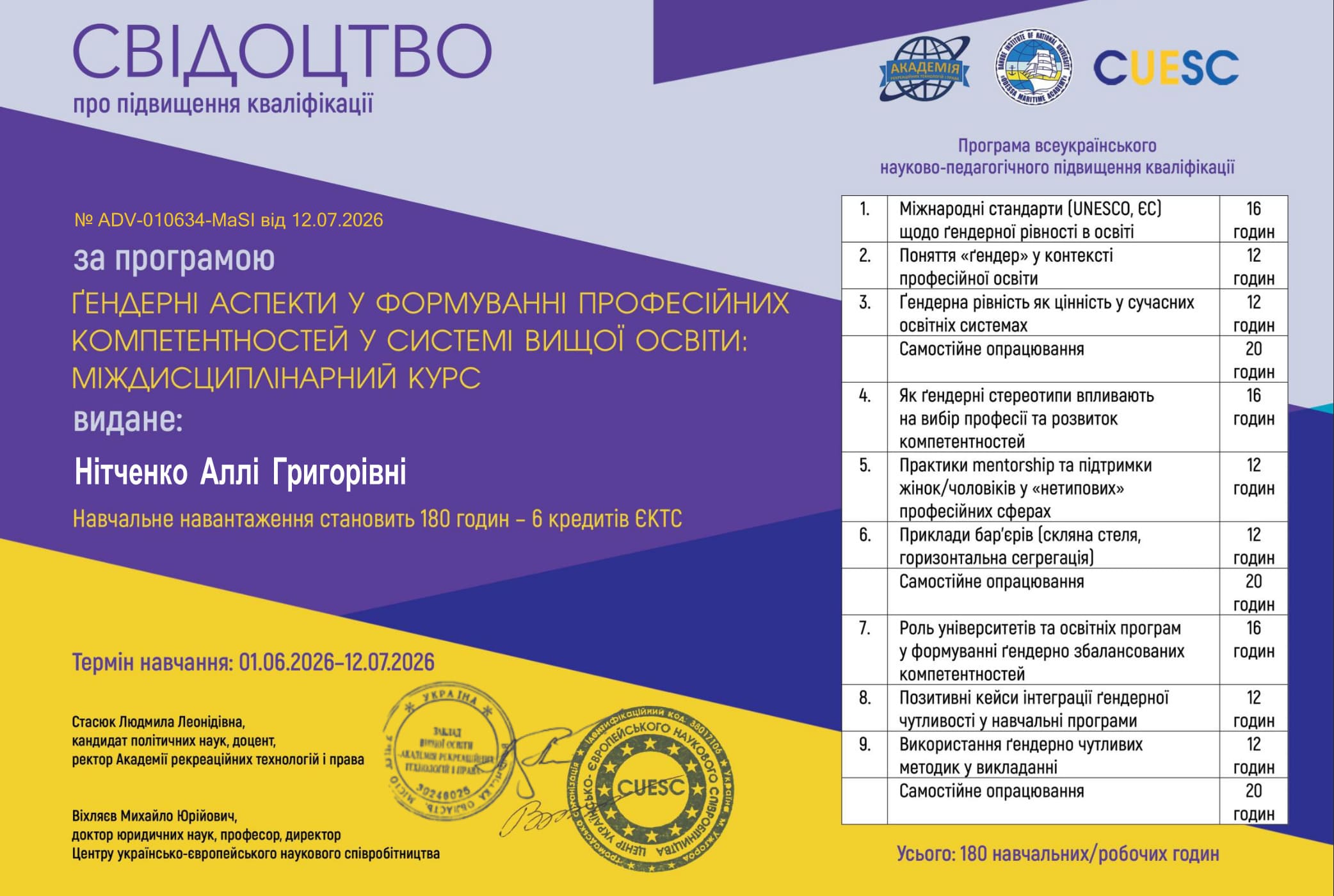 Нітченко=сертифікат гендер (1)